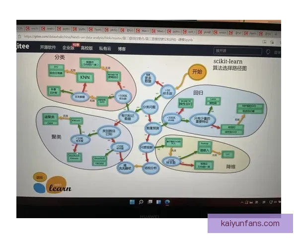 基于数据模型与球队状态评估的世界杯足球竞猜趋势深度分析指南