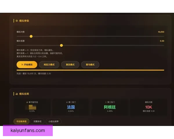 美加墨世界杯竞猜投注分析与策略指南助你赢取丰厚奖励