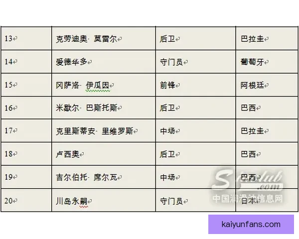 美加墨世界杯赛程赔率深度解析与胜负趋势预测
