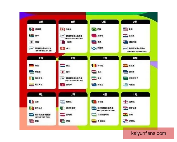 2026世界杯投注网站全攻略：热门平台推荐与投注技巧分析