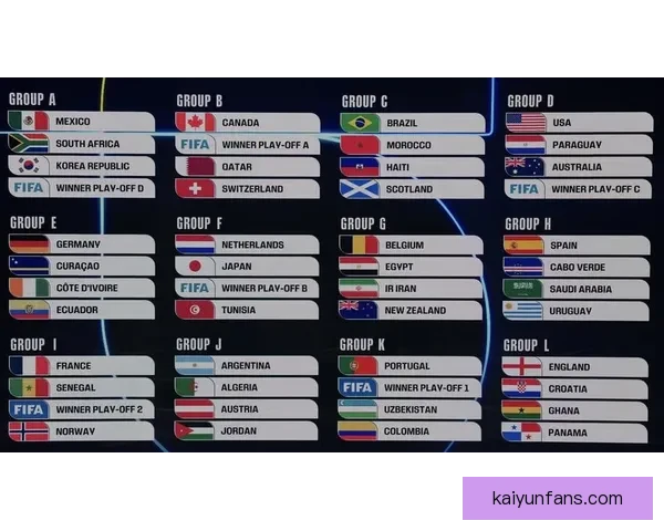 美加墨世界杯：北美三国携手举办历史性盛会，全球聚焦足球新纪元