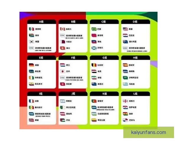 2026世界杯投注网站全攻略：热门平台推荐与投注技巧分析