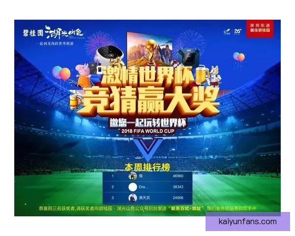 世界杯竞猜火热开启，立即注册赢取丰厚奖励与精彩大奖