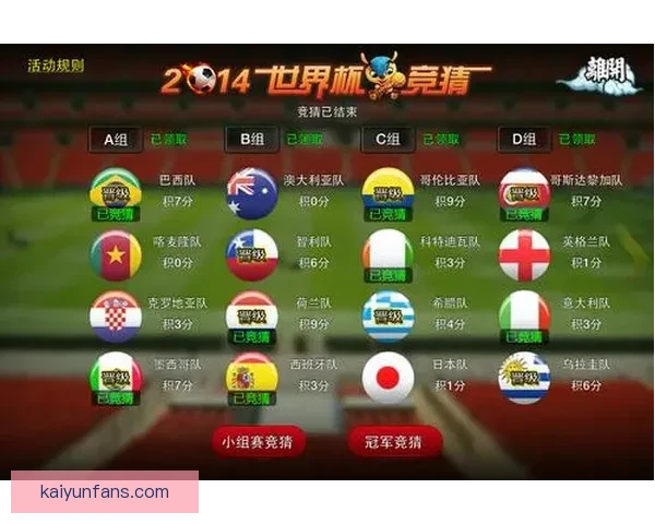 世界杯竞猜结果全面解析与未来赛果精准预测指南