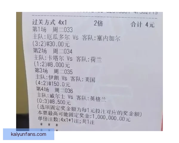世界杯精彩对决预测攻略，精准竞猜每场比赛最终比分